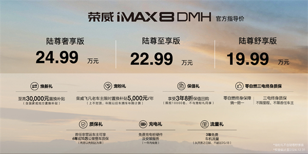 中国混动问鼎世界之巅，荣威DMH双车正式上市